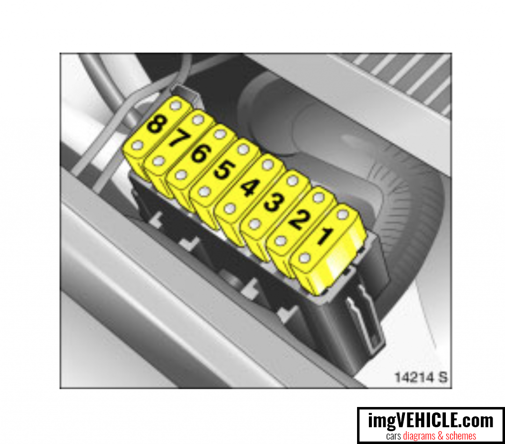 Opel Meriva A Diagrama de caja de fusibles fusibles del motor