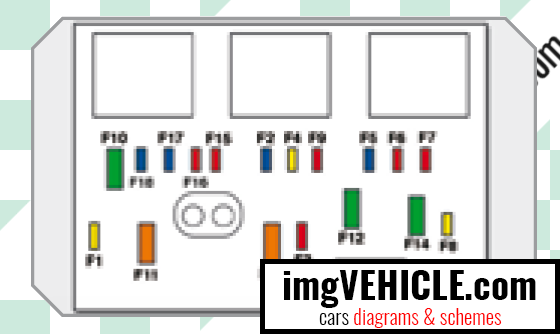 Diagrama de la caja de fusibles del compartimento del motor de la caja de fusibles del Peugeot 207 I