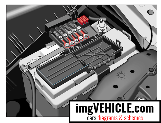 Seat Ibiza III 6L Fuse box engine compartment