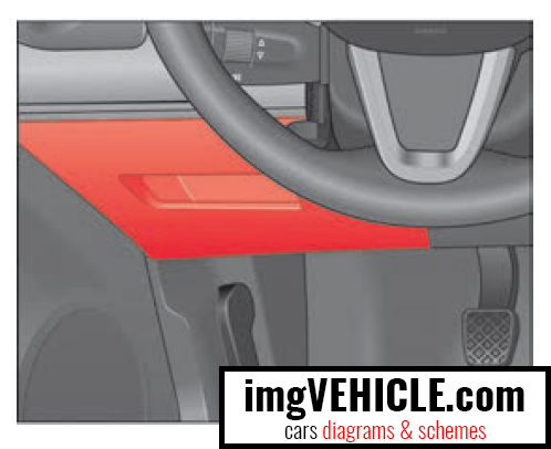 Seat Ibiza IV 6J Scatola dei fusibili lato sinistro del cruscotto