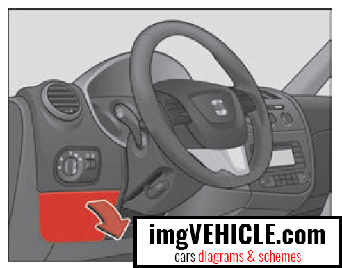 Seat Leon Ii 1p 05 12 Fuse Box Diagrams Schemes Imgvehicle Com