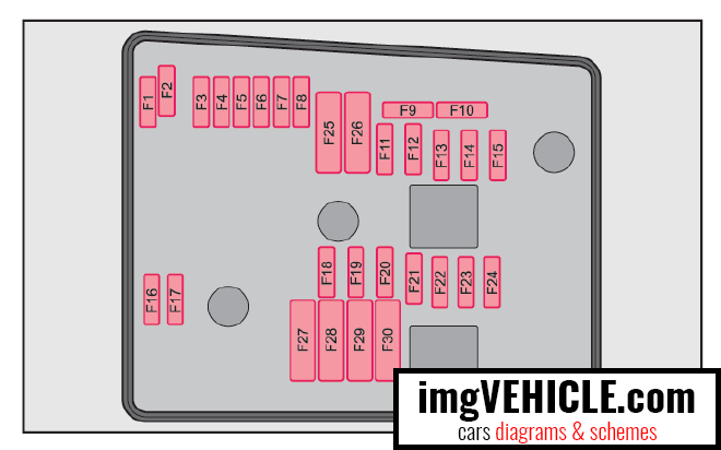 Škoda Octavia 1Z Fuse box engine compartment