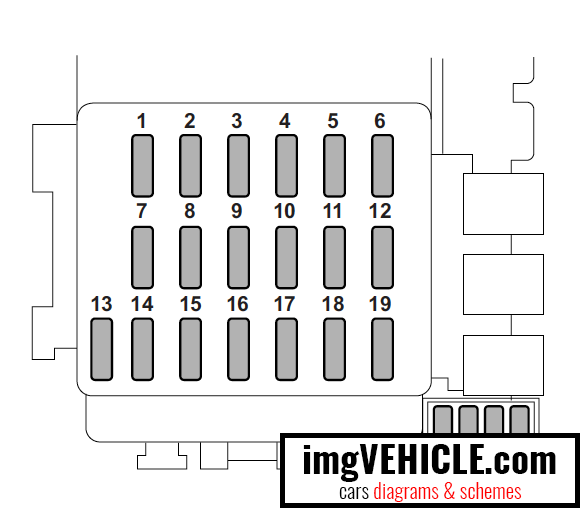 Tableau de bord boîte à fusibles Subaru Forester II SG