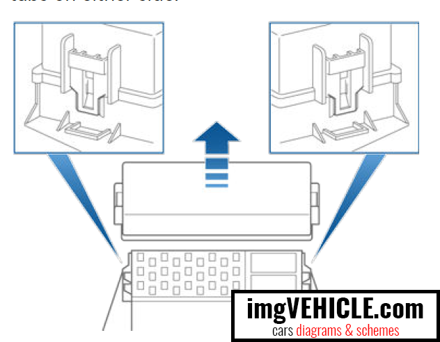 Tesla Model S (Norteamérica) Caja de fusibles que reemplaza un fusible