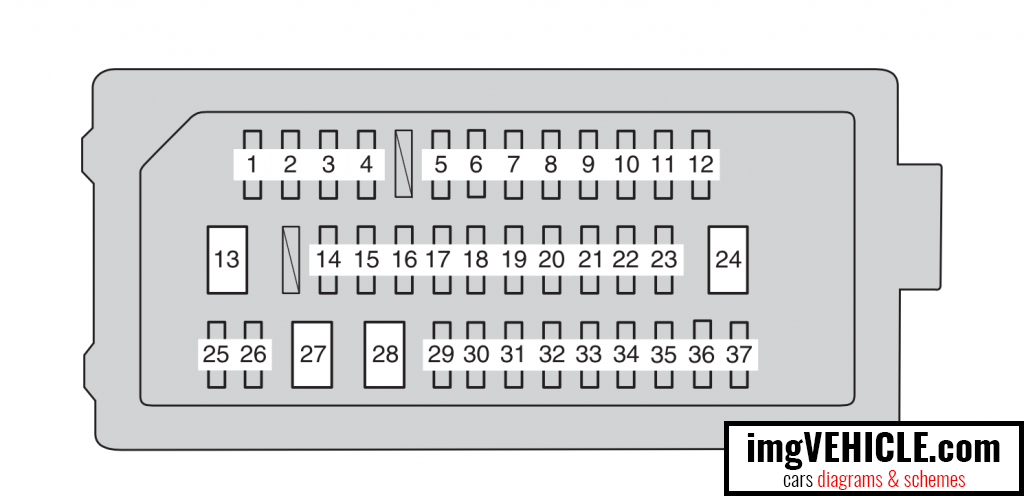 Toyota Camry Xv50 Fuse Box Diagrams Amp Schemes Imgvehicle Com