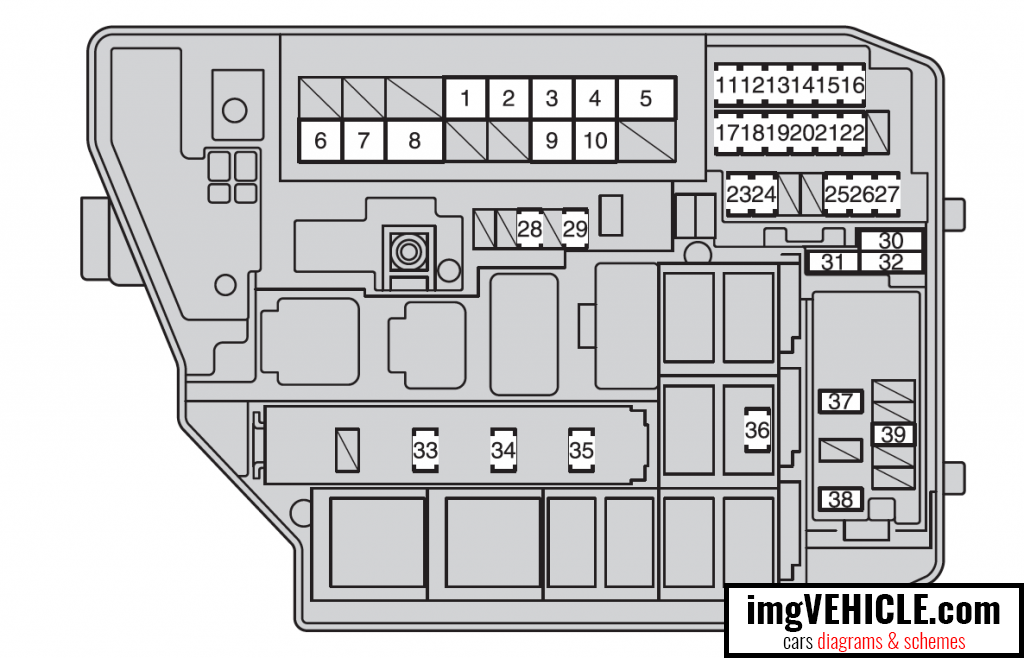 Toyota Corolla X 2007 2013 Fuse Box Diagrams Schemes Imgvehicle Com