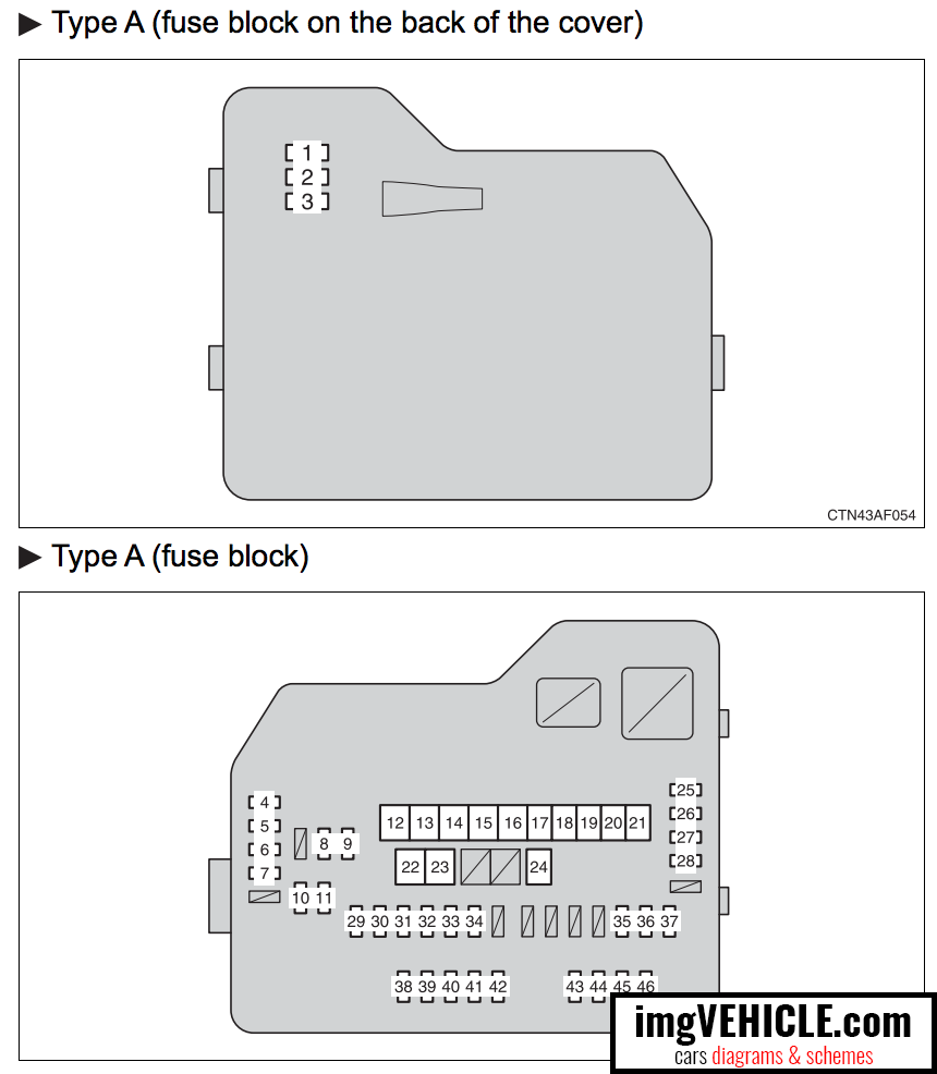 Toyota Highlander II XU40 Fuse box engine compartment