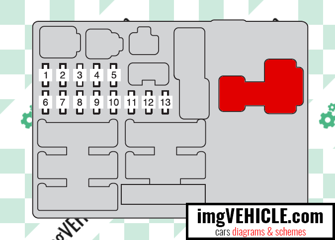 Toyota Hilux VII (AN10, AN20, AN30) Fuse box driver’s side instrument panel (front side) fuse layout