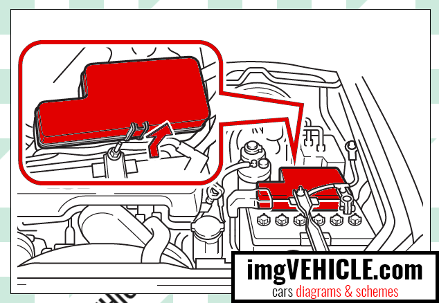 Toyota Hilux VII (AN10, AN20, AN30) Fuse box engine compartment fuse box location
