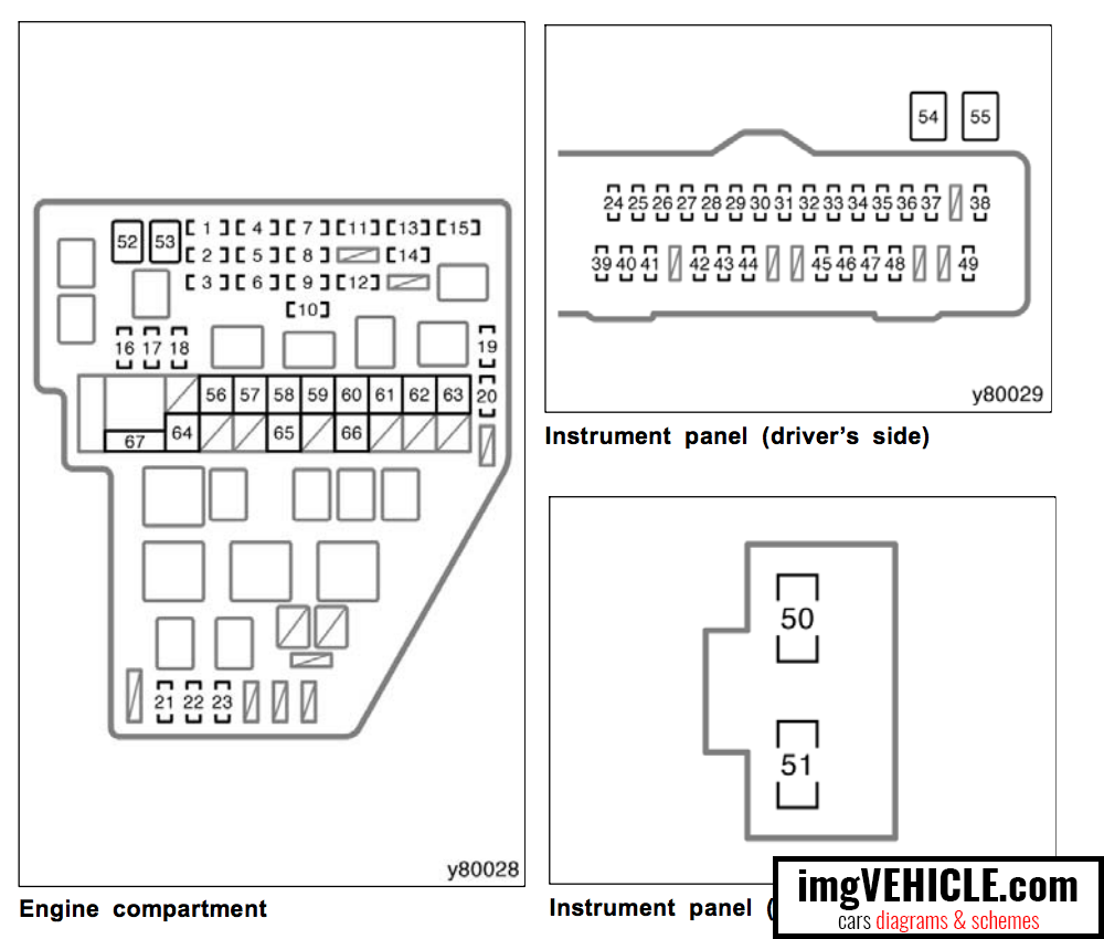 8f3a45 Honda Fit 2009 Fuse Box Diagram Wiring Resources