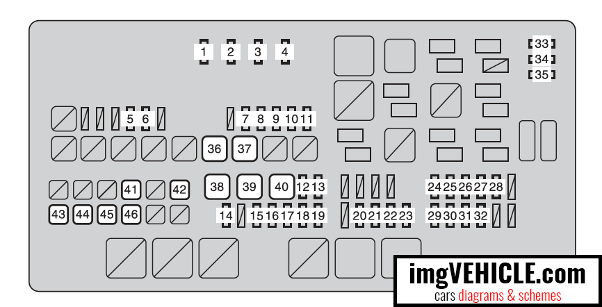 Toyota Tundra II Fuse box engine compartment