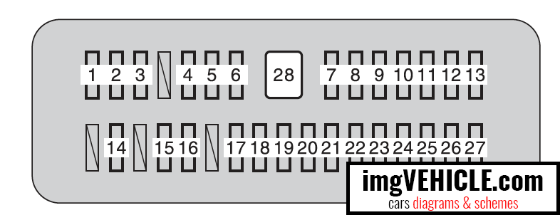 Toyota Tundra II Fuse box under the instrument panel