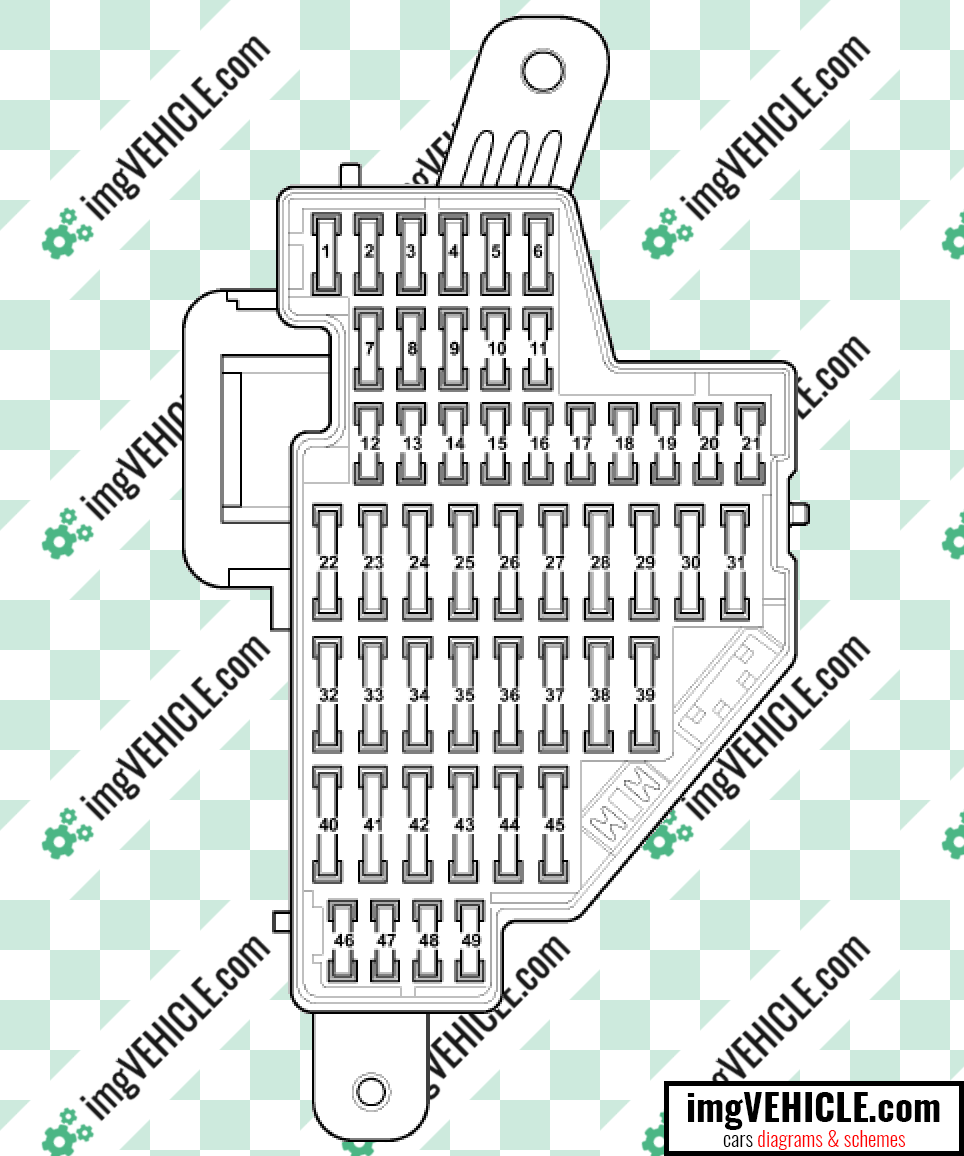 2012 Mazda 5 Fuse Box Diagram - Wiring Diagram Schemas