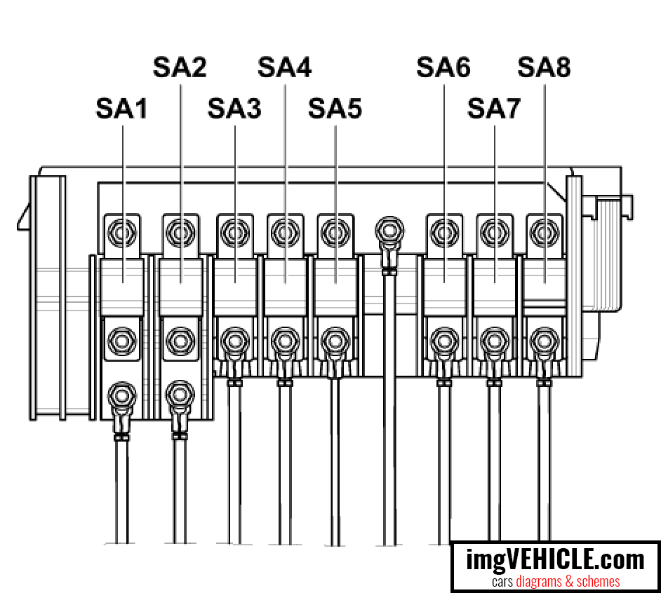 Volkswagen Passat B6 Pannello fusibili scatola fusibili a su scatola elettronica basso