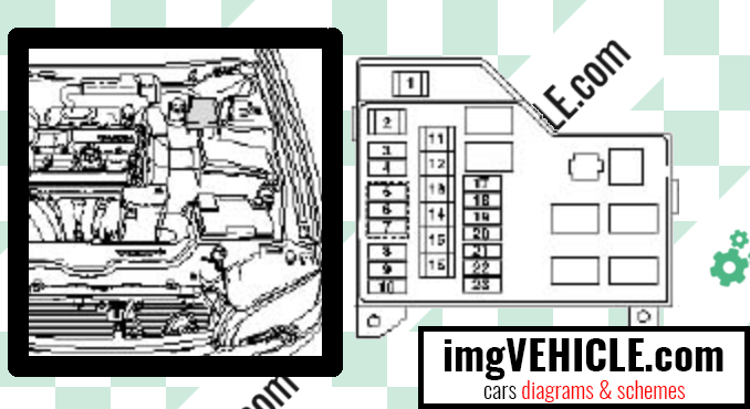 Volvo S40  U0026 V40 I Fuse Box Diagrams  U0026 Schemes