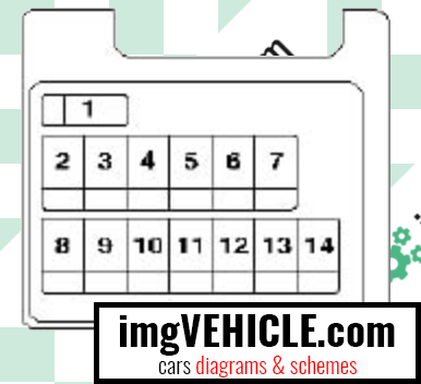 Chevy Colorado Fuse Box Wiring Diagram Third Level