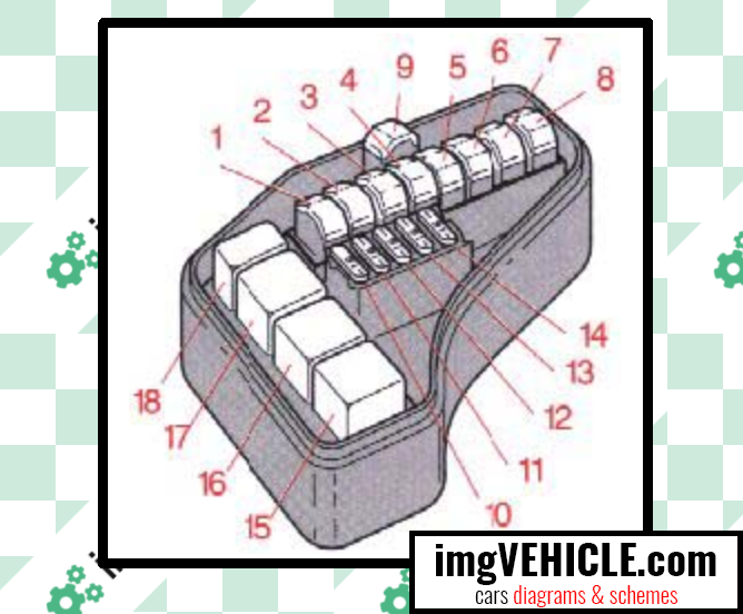 Volvo S70 V70 I 1996 2000 Fuse Box Diagrams Schemes Imgvehicle Com